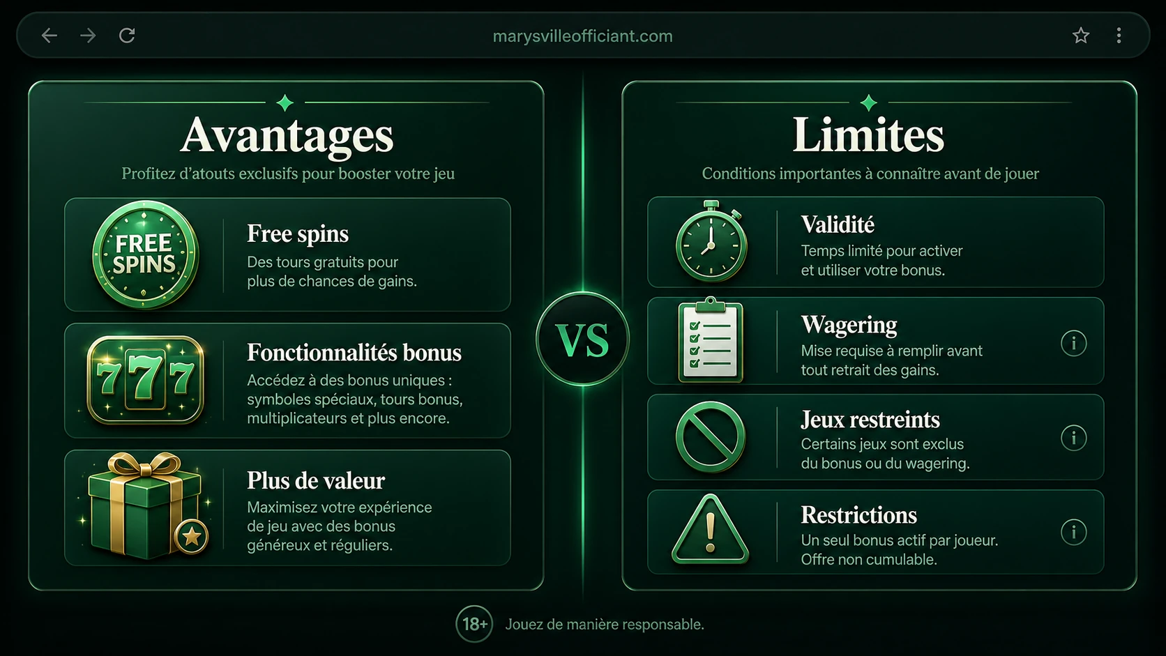 Avantages et limites